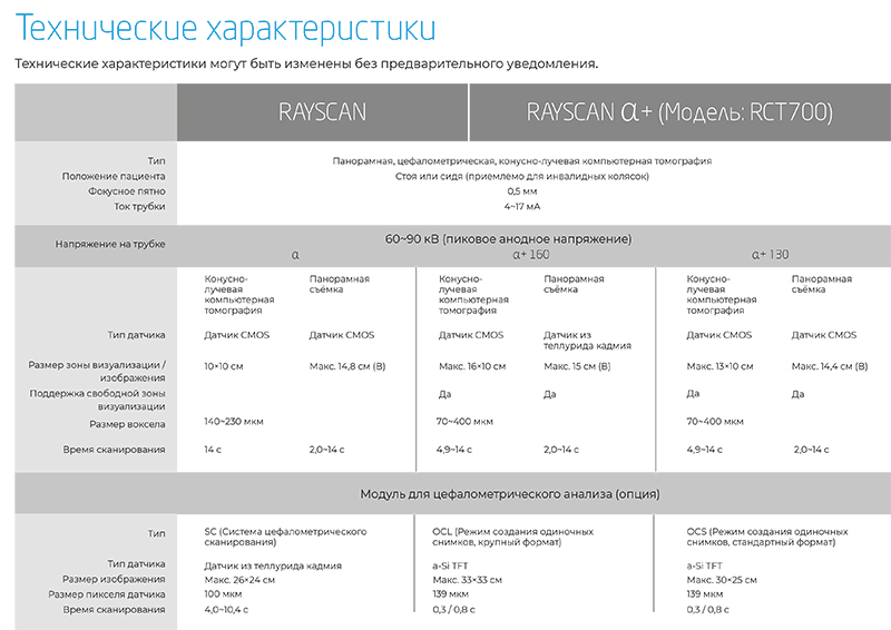 RAYSCAN Alpha+ 160 (1)-29.jpg