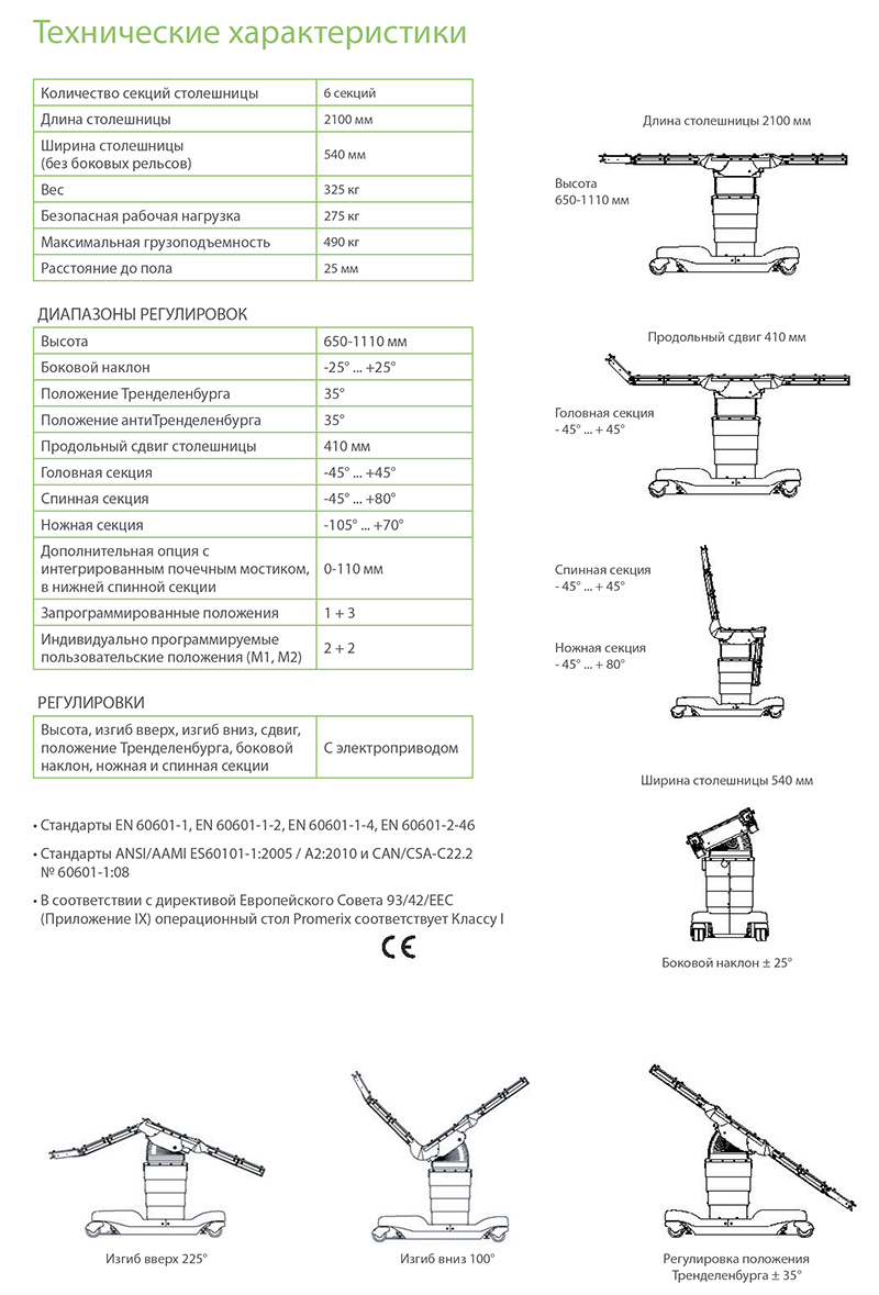 6002RU-0 Promerix RU_NEW_2-15.jpg 6002RU-0 Promerix RU_NEW_2-15.jpg