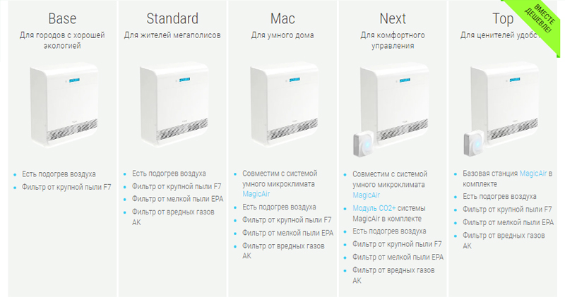 Бризер O2-3.jpg