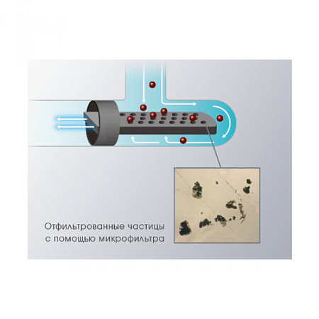 NSK Ti-Max Ti-Endo – эндодонтический наконечник с миниголовкой, 128:1